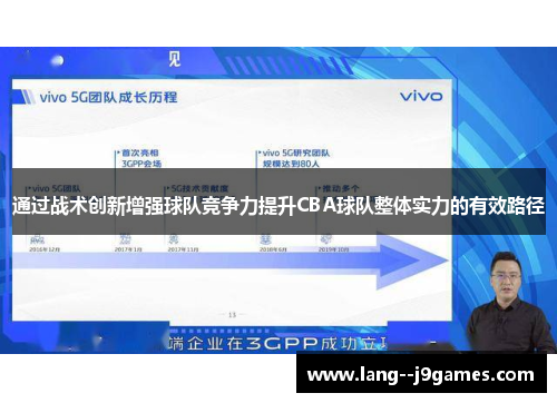 通过战术创新增强球队竞争力提升CBA球队整体实力的有效路径