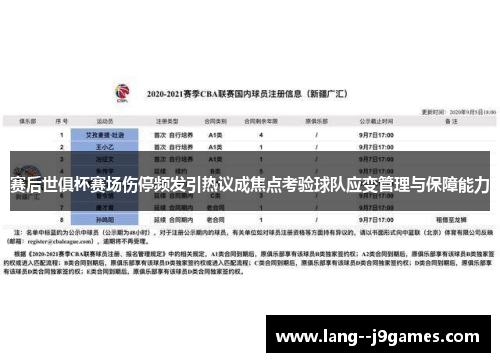 赛后世俱杯赛场伤停频发引热议成焦点考验球队应变管理与保障能力