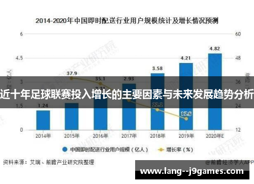 近十年足球联赛投入增长的主要因素与未来发展趋势分析 近十年足球联赛投入增长的主要因素与未来发展趋势分析
